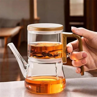 Borosilicate Glass Teapot with Magnetic Filter